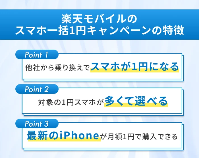楽天モバイルのスマホ一括1円キャンペーンの特徴