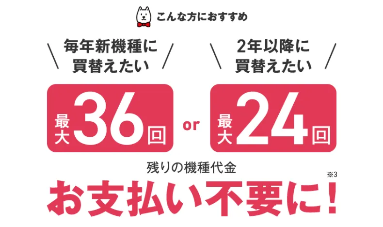 スマホ一括キャンペーン SoftBank