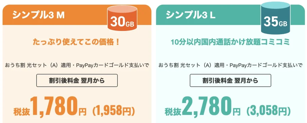 ソフトバンクからワイモバイルの乗り換えキャンペーンを徹底調査!手順についても解説|割引イメージ