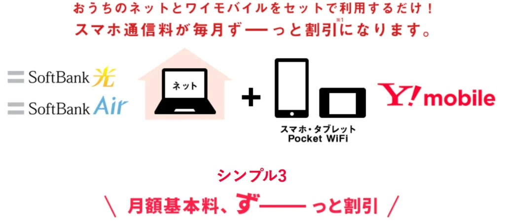 ソフトバンクからワイモバイルの乗り換えキャンペーンを徹底調査!手順についても解説|おうち割