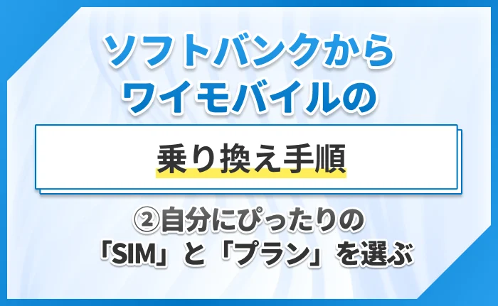 ソフトバンクからワイモバイルの乗り換え手順②自分にぴったりの「SIM」と「プラン」を選ぶ