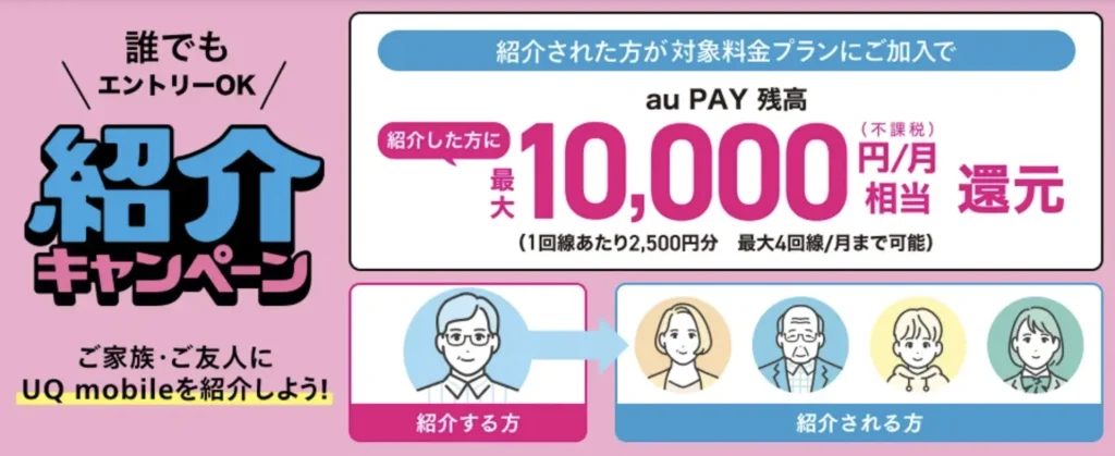 UQモバイルのキャンペーン 紹介キャンペーン