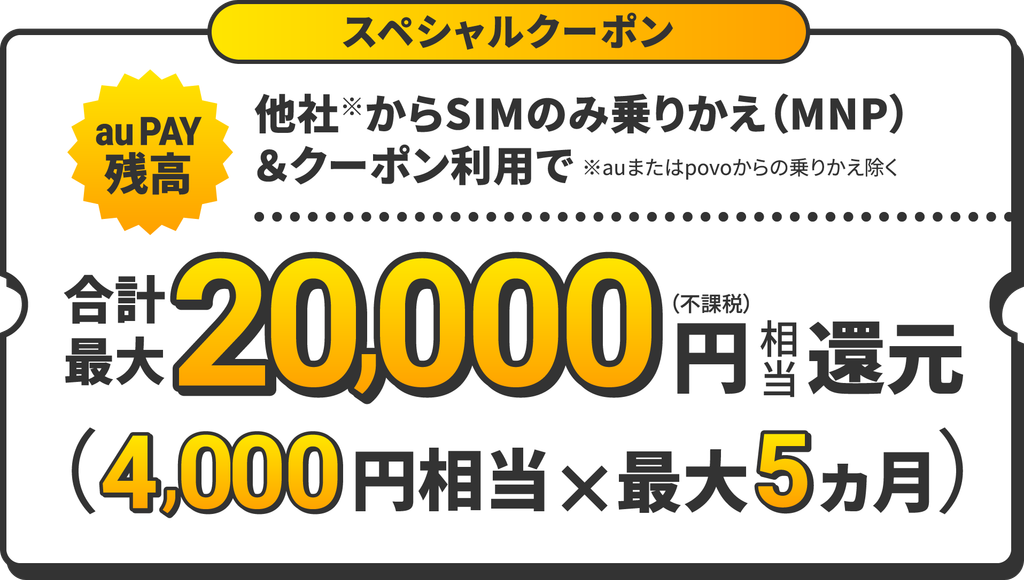 UQモバイルの乗り換え時・キャッシュバックのキャンペーン　スペシャルクーポン