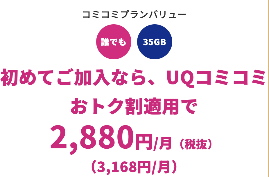 UQモバイルは誰でもオトク割適用