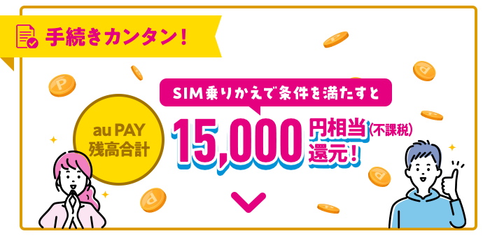 UQモバイルで使えるキャンペーン　スペシャルクーポンとSIMデビューキャンペーン