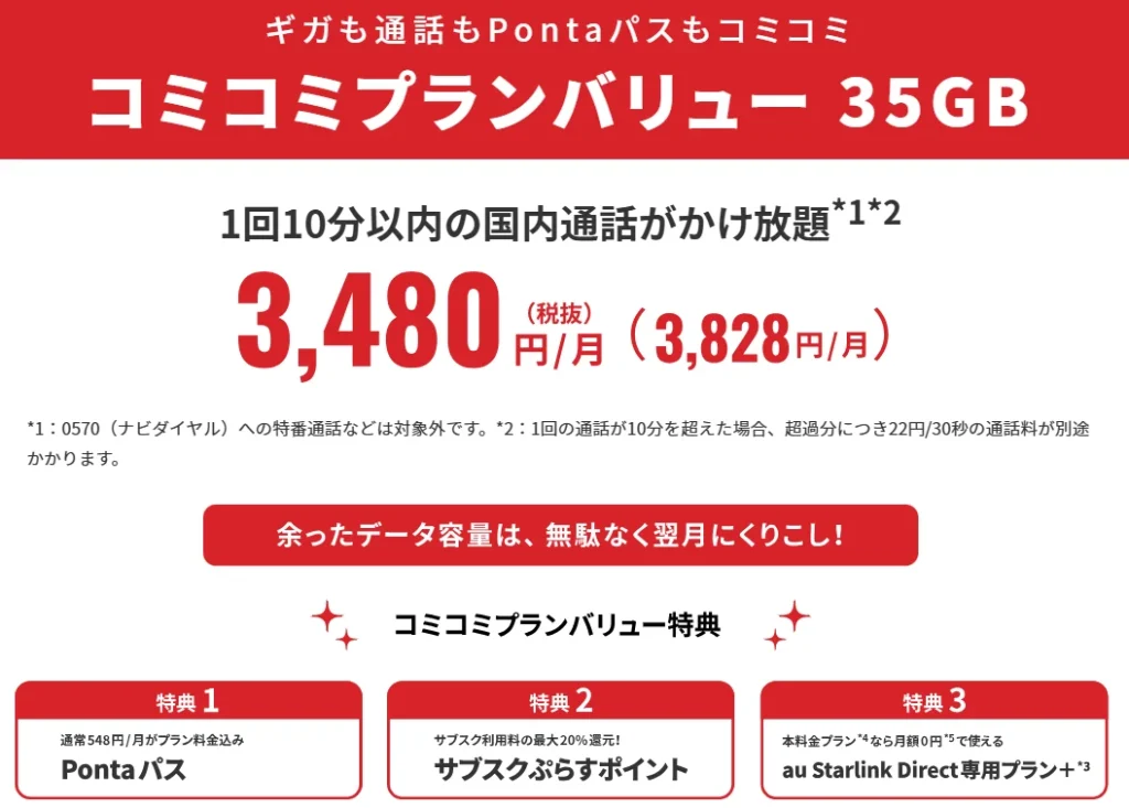 キャンペーンを用意しているUQモバイルのコミコミプランバリュー35GB