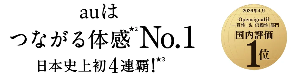 au回線を利用しているUQモバイルはつながる体感No. 1