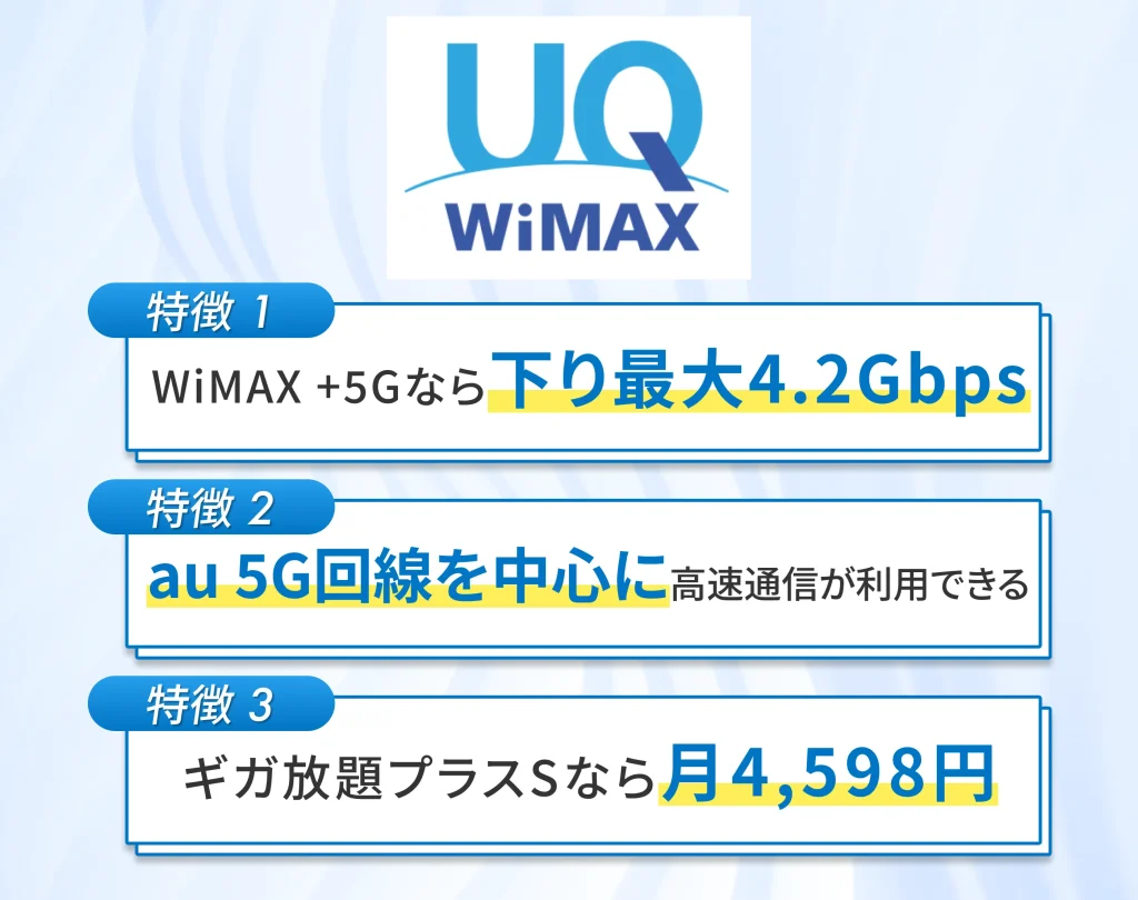 UQ WiMAXは月間データ容量制限なし