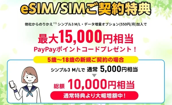 eSIM/SIMご契約特典