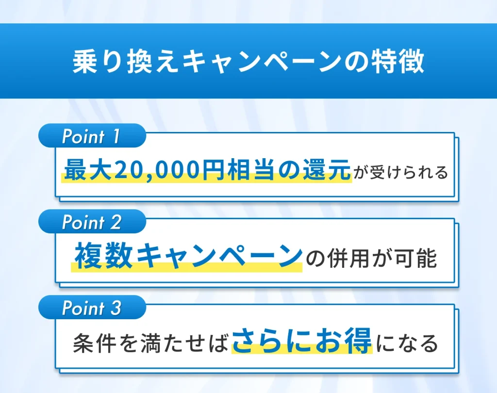 ワイモバイル キャンペーン 特典まとめ 高額還元・併用可能・条件次第でお得