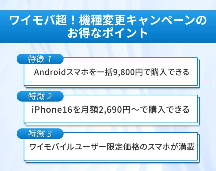 ワイモバ超！機種変更キャンペーンのお得なポイント