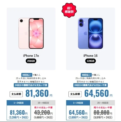 ワイモバイルの機種変更キャンペーンiPhone