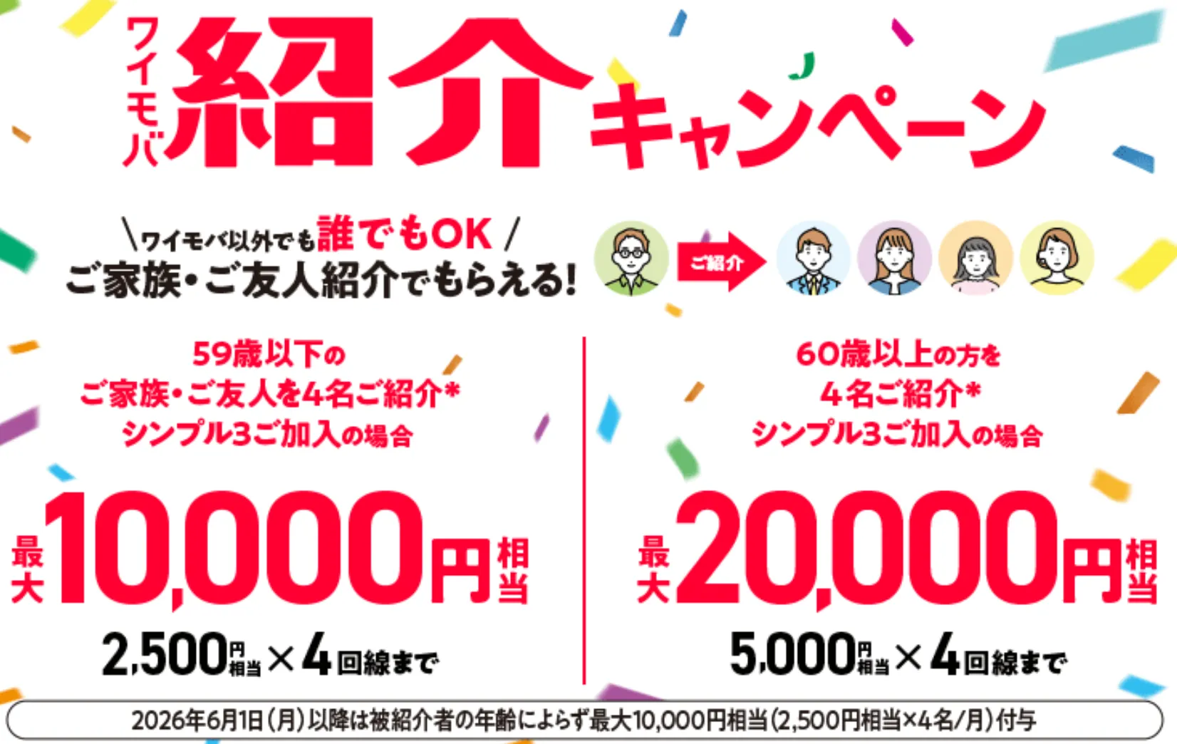 最大20,000円相当のPayPayポイントが貰える「ワイモバ親子割・家族紹介キャンペーン」