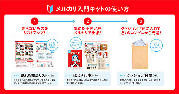 セブンで メルカリ入門キット の販売開始 購入者対象キャンペーンも n R セブンで メルカリ入門キット の販売開始 購入者対象キャンペーンも n R