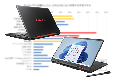 ライトゲーミングノートPC TOSHIBA Dynabook-