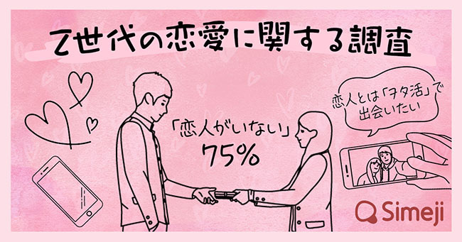 Z世代の恋愛調査 恋人がいない 7割 うち4割が 恋人をつくる気がない n R Z世代の恋愛調査 恋人がいない 7割 うち4割が 恋人をつくる気がない n R