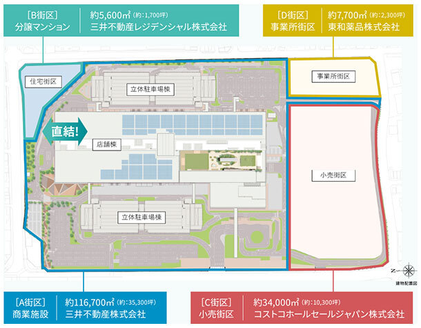 大阪府門真市のパナソニック工場跡地の商業施設 三井ショッピングパーク ららぽーと 三井アウトレットパーク 複合型店舗に決定 n R 大阪府門真市のパナソニック工場跡地の商業施設 三井ショッピングパーク ららぽーと 三井アウトレットパーク 複合型店舗に決定 n R
