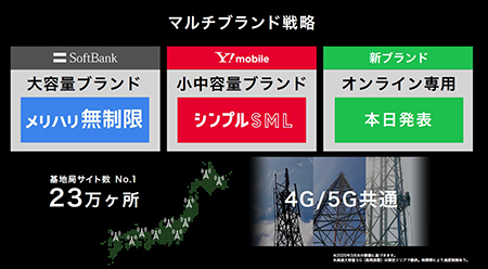 Mnp転出手数料無料化 ソフトバンクは3キャリアで最も早い3月17日から n R Mnp転出手数料無料化 ソフトバンクは3キャリアで最も早い3月17日から n R