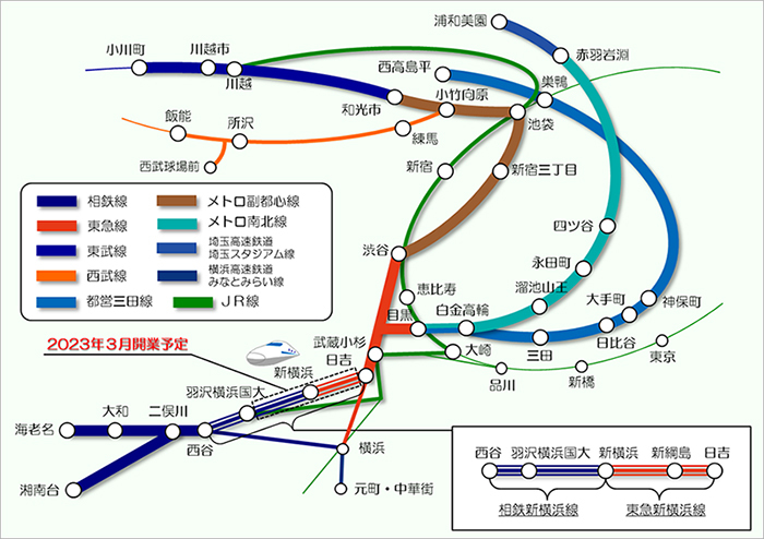 相鉄新横浜線・東急新横浜線 2023年3月開業へ 神奈川・東京・埼玉の 