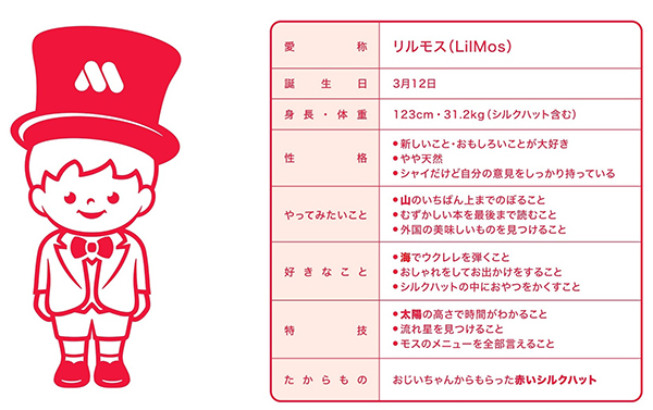 モスバーガー 50周年で企業キャラを モッさん から リルモス に交代 n R モスバーガー 50周年で企業キャラを モッさん から リルモス に交代 n R