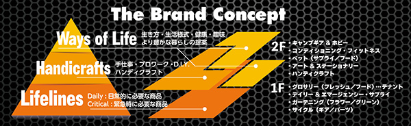 ジョイフル本田 小山駅前に新ブランド ジョイホン オープン ディズニーゾーンも用意 n R ジョイフル本田 小山駅前に新ブランド ジョイホン オープン ディズニーゾーンも用意 n R