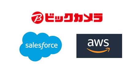 ビックカメラ Dx宣言 でセールスフォースとawsを全面採用へ n R ビックカメラ Dx宣言 でセールスフォースとawsを全面採用へ n R