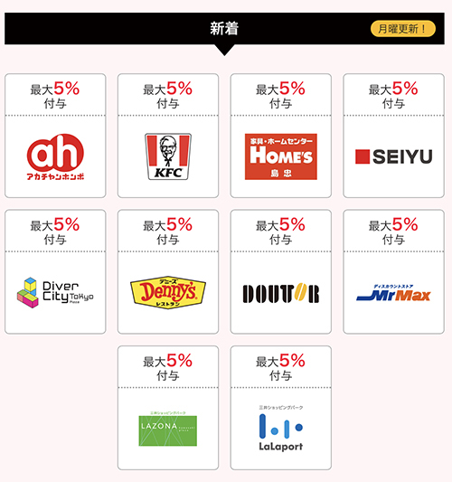 今週のpaypayクーポン新着 ドトール 島忠 ららぽーとなど n R 今週のpaypayクーポン新着 ドトール 島忠 ららぽーとなど n R